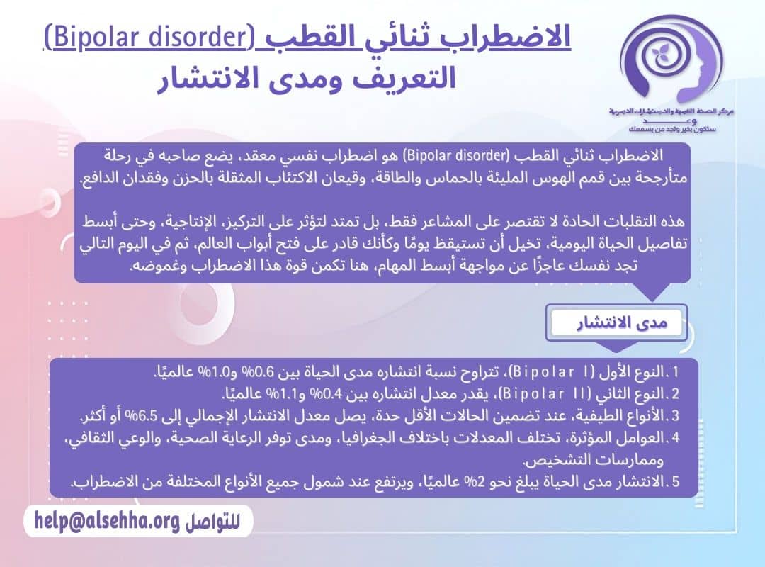 اضطراب ثنائي القطب (Bipolar disorder)  التعريف ومدى الانتشار